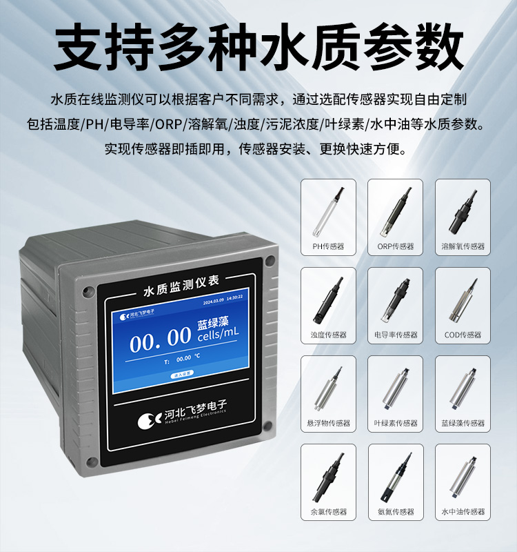 在線藍綠藻監(jiān)測儀