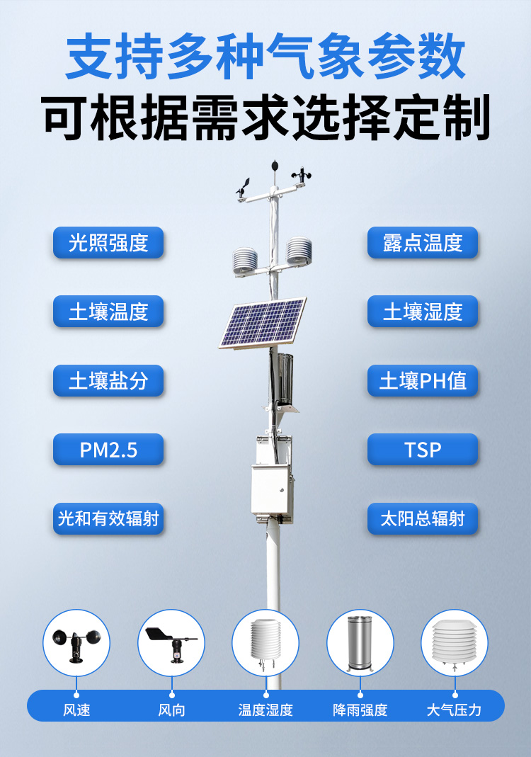 FM-ZSXT環(huán)境噪聲自動(dòng)監(jiān)測(cè)系統(tǒng)
環(huán)境噪聲自動(dòng)監(jiān)測(cè)系統(tǒng)是在監(jiān)測(cè)點(diǎn)位采用連續(xù)自動(dòng)監(jiān)測(cè)儀器對(duì)環(huán)境噪聲（聲環(huán)境功能區(qū)噪聲、交通 噪聲、固定污染源噪聲等）進(jìn)行連續(xù)的數(shù)據(jù)采集、處理和分析的儀器系統(tǒng)。
環(huán)境噪聲自動(dòng)監(jiān)測(cè)系統(tǒng)主要 由噪聲自動(dòng)監(jiān)測(cè)子站、管理控制中心及數(shù)據(jù)傳輸系統(tǒng)組成。自動(dòng)監(jiān)測(cè)子站由噪聲監(jiān)測(cè)終端、全天候戶 外傳聲器單元、GPS、氣象、車流量、各種選配部件、不間斷電源（UPS）、數(shù)據(jù)傳輸設(shè)備、固定站設(shè) 施等構(gòu)成，管理控制中心主要由數(shù)據(jù)通信服務(wù)器、數(shù)據(jù)存儲(chǔ)服務(wù)器、噪聲計(jì)算工作站、管理系統(tǒng)、信 息發(fā)布系統(tǒng)等構(gòu)成。