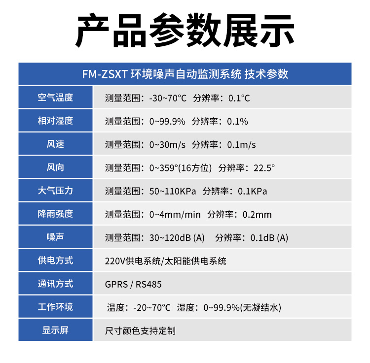 FM-ZSXT環(huán)境噪聲自動(dòng)監(jiān)測(cè)系統(tǒng)
環(huán)境噪聲自動(dòng)監(jiān)測(cè)系統(tǒng)是在監(jiān)測(cè)點(diǎn)位采用連續(xù)自動(dòng)監(jiān)測(cè)儀器對(duì)環(huán)境噪聲（聲環(huán)境功能區(qū)噪聲、交通 噪聲、固定污染源噪聲等）進(jìn)行連續(xù)的數(shù)據(jù)采集、處理和分析的儀器系統(tǒng)。
環(huán)境噪聲自動(dòng)監(jiān)測(cè)系統(tǒng)主要 由噪聲自動(dòng)監(jiān)測(cè)子站、管理控制中心及數(shù)據(jù)傳輸系統(tǒng)組成。自動(dòng)監(jiān)測(cè)子站由噪聲監(jiān)測(cè)終端、全天候戶 外傳聲器單元、GPS、氣象、車流量、各種選配部件、不間斷電源（UPS）、數(shù)據(jù)傳輸設(shè)備、固定站設(shè) 施等構(gòu)成，管理控制中心主要由數(shù)據(jù)通信服務(wù)器、數(shù)據(jù)存儲(chǔ)服務(wù)器、噪聲計(jì)算工作站、管理系統(tǒng)、信 息發(fā)布系統(tǒng)等構(gòu)成。